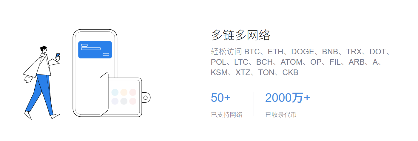apple钱包下载